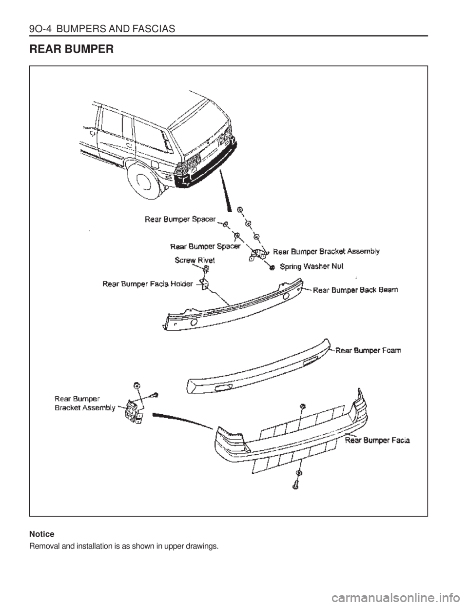 SSANGYONG MUSSO 2003  Service Manual 9O-4  BUMPERS AND FASCIAS REAR BUMPER
Notice Removal and installation is as shown in upper drawings.  