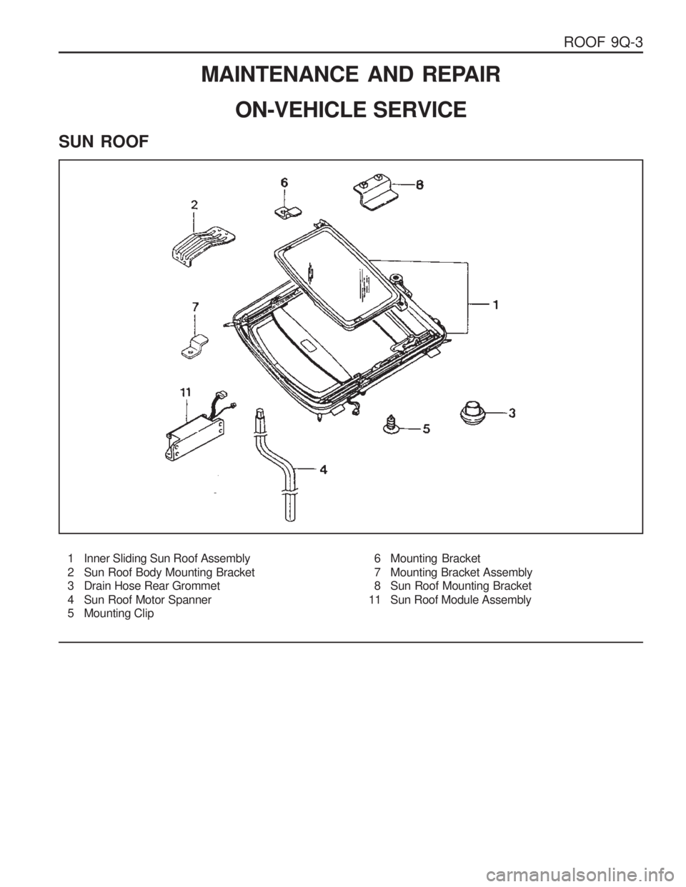SSANGYONG MUSSO 2003  Service Manual ROOF  9Q-3
MAINTENANCE AND REPAIRON-VEHICLE SERVICE
SUN ROOF
1 Inner Sliding Sun Roof Assembly 
2 Sun Roof Body Mounting Bracket 
3 Drain Hose Rear Grommet 
4 Sun Roof Motor Spanner 
5 Mounting Clip 6
