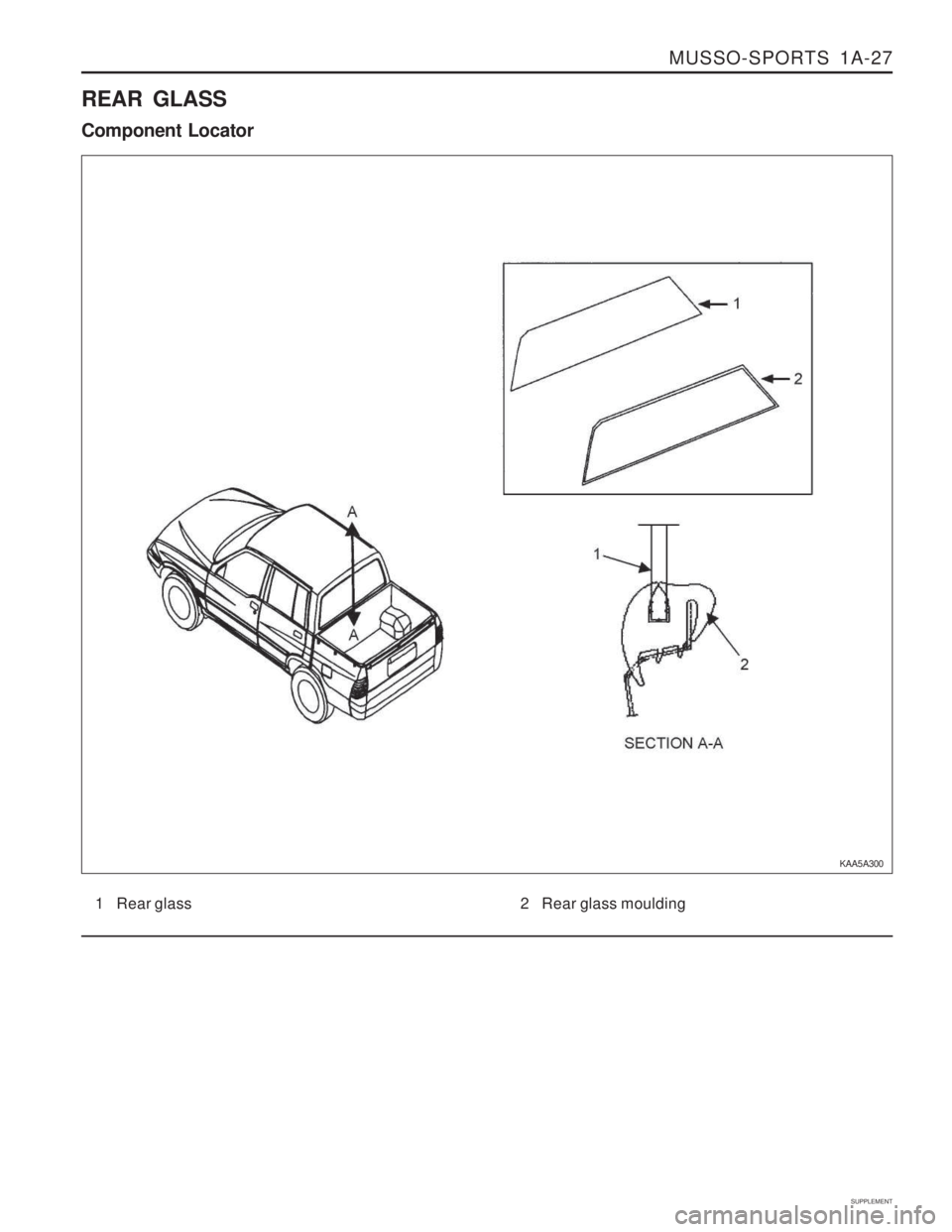 SSANGYONG MUSSO 2003  Service Manual MUSSO-SPORTS  1A-27
SUPPLEMENT
KAA5A300
1 Rear glass 2 Rear glass moulding
REAR GLASS Component Locator  