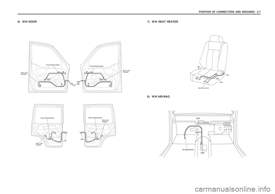 SSANGYONG MUSSO 2003  Service Manual POSITION OF CONNECTORS AND GROUNDS   2-7
6) W/H DOOR 7) W/H SEAT HEATER 
8) W/H AIR-BAG 
