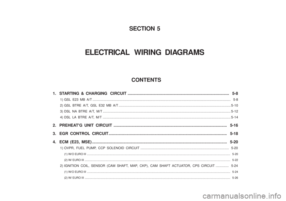 SSANGYONG MUSSO 2003  Service Manual CONTENTS
1. STARTING & CHARGING  CIRCUIT ...........................................................................................  5-8
1) GSL E23 MB A/T ............................................