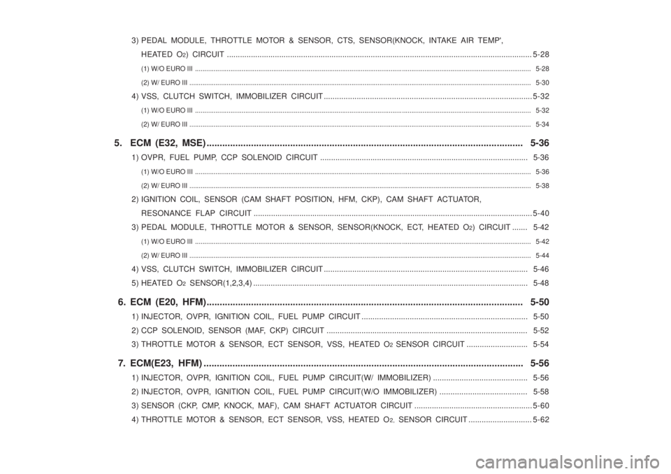 SSANGYONG MUSSO 2003  Service Manual 3) PEDAL MODULE, THROTTLE MOTOR & SENSOR, CTS, SENSOR(KNOCK, INTAKE AIR TEMP,HEATED O 2) CIRCUIT ......................................................................................................