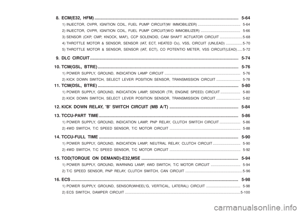 SSANGYONG MUSSO 2003  Service Manual  8. ECM(E32,  HFM) ..........................................................................................................................  5-64
1) INJECTOR, OVPR, IGNITION COIL, FUEL PUMP CIRCUIT(