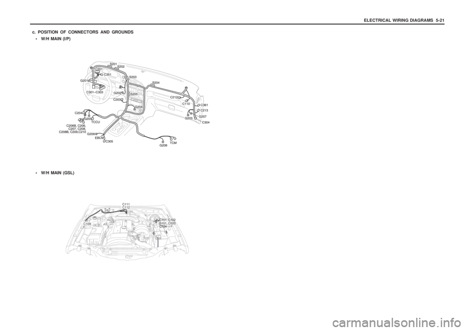 SSANGYONG MUSSO 2003  Service Manual ELECTRICAL WIRING DIAGRAMS  5-21
• W/H MAIN (I/P)
c. POSITION OF CONNECTORS AND GROUNDS
 W/H MAIN (GSL)
C109
C111 C112 C101, C102 S101, C104C103 