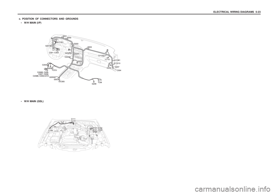 SSANGYONG MUSSO 2003  Service Manual ELECTRICAL WIRING DIAGRAMS  5-23
 W/H MAIN (I/P)
c. POSITION OF CONNECTORS AND GROUNDS
 W/H MAIN (GSL) 