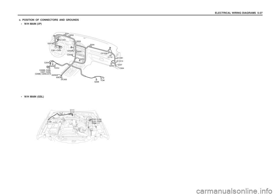 SSANGYONG MUSSO 2003  Service Manual ELECTRICAL WIRING DIAGRAMS  5-27
W/H MAIN (I/P)
c. POSITION OF CONNECTORS AND GROUNDS
 W/H MAIN (GSL) 