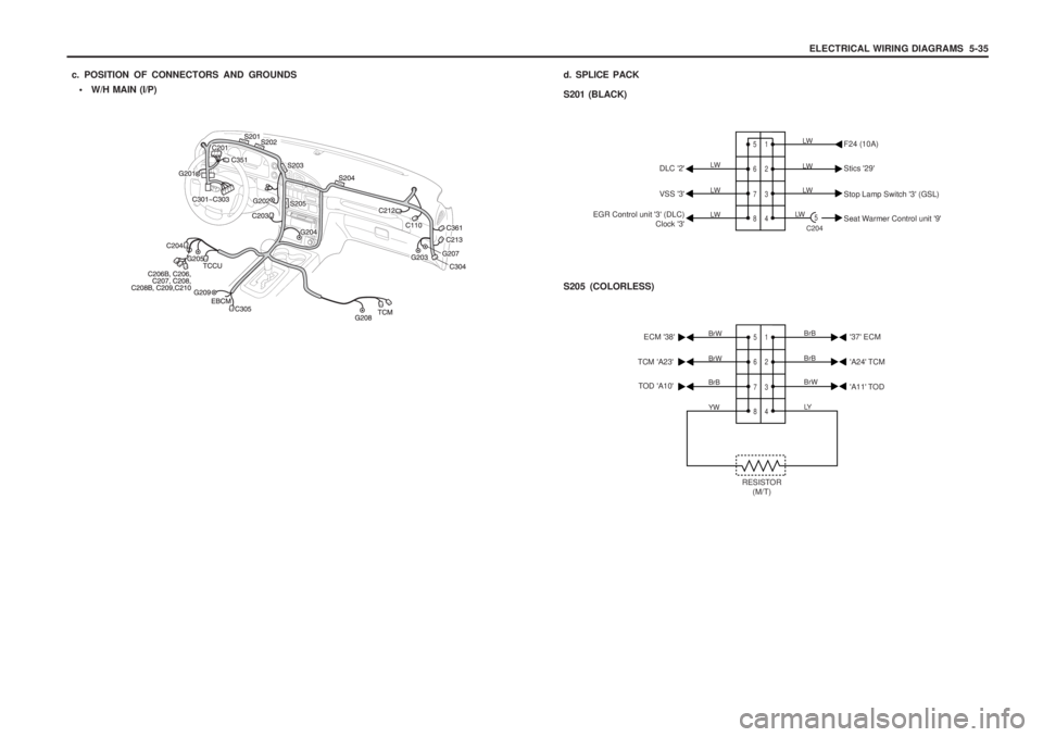 SSANGYONG MUSSO 2003  Service Manual ELECTRICAL WIRING DIAGRAMS  5-35
 W/H MAIN (I/P)
c. POSITION OF CONNECTORS AND GROUNDS
d. SPLICE PACK S201 (BLACK)
1 2 3 4
5 6 7 8
5C204
LW
LW
DLC 2 Stics 29
EGR Control unit 3 (DLC) Clock 3V