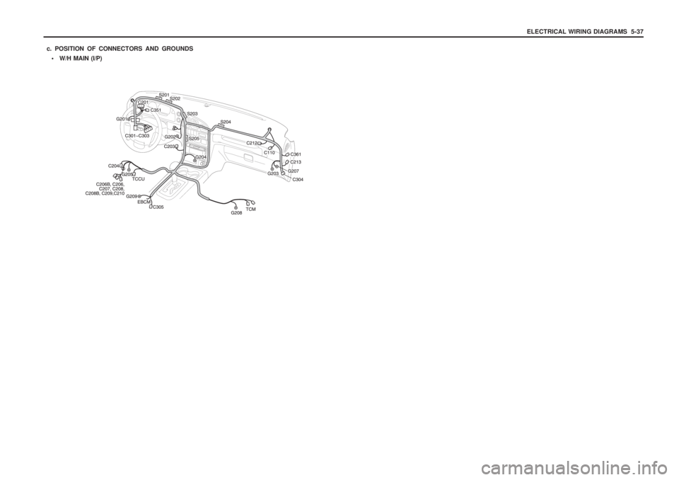 SSANGYONG MUSSO 2003  Service Manual ELECTRICAL WIRING DIAGRAMS  5-37
 W/H MAIN (I/P)
c. POSITION OF CONNECTORS AND GROUNDS 