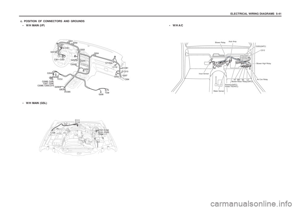 SSANGYONG MUSSO 2003  Service Manual ELECTRICAL WIRING DIAGRAMS  5-41
W/H MAIN (I/P)
c. POSITION OF CONNECTORS AND GROUNDS
 W/H MAIN (GSL)W/H A/C
Incar Sensor
Water Sensor
Resistor(SATC) 
Power TR(FATC) HI
Blower Motor Relay(SATC) MH 