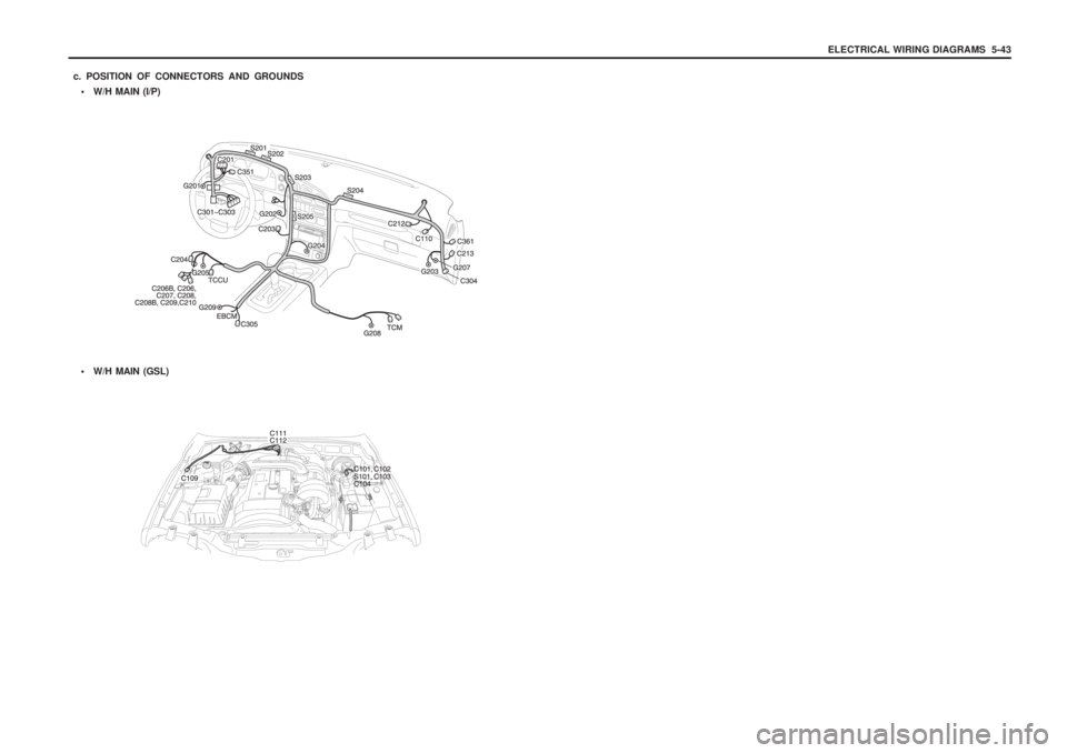 SSANGYONG MUSSO 2003  Service Manual ELECTRICAL WIRING DIAGRAMS  5-43
W/H MAIN (I/P)
c. POSITION OF CONNECTORS AND GROUNDS
 W/H MAIN (GSL) 