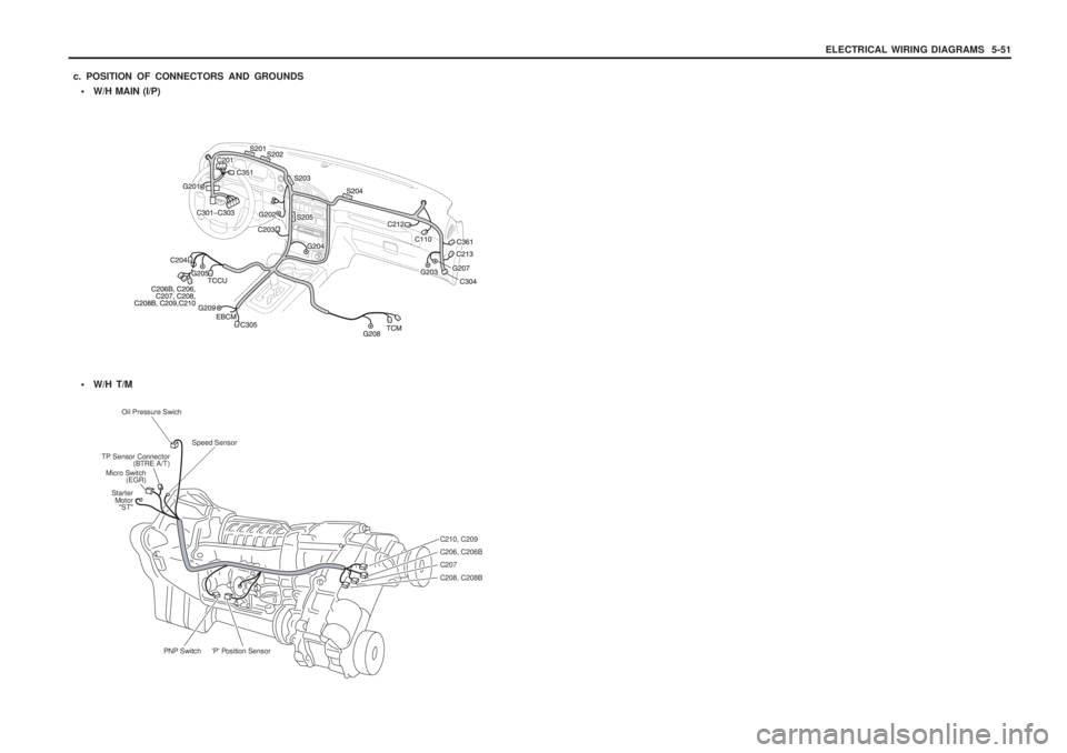 SSANGYONG MUSSO 2003  Service Manual ELECTRICAL WIRING DIAGRAMS  5-51
• W/H MAIN (I/P)
c. POSITION OF CONNECTORS AND GROUNDS

W/H T/M
TP Sensor Connector
(BTRE A/T)
Micro Switch (EGR)
Starter Motor "ST"
C210, C209 C206, C206BC207C208,