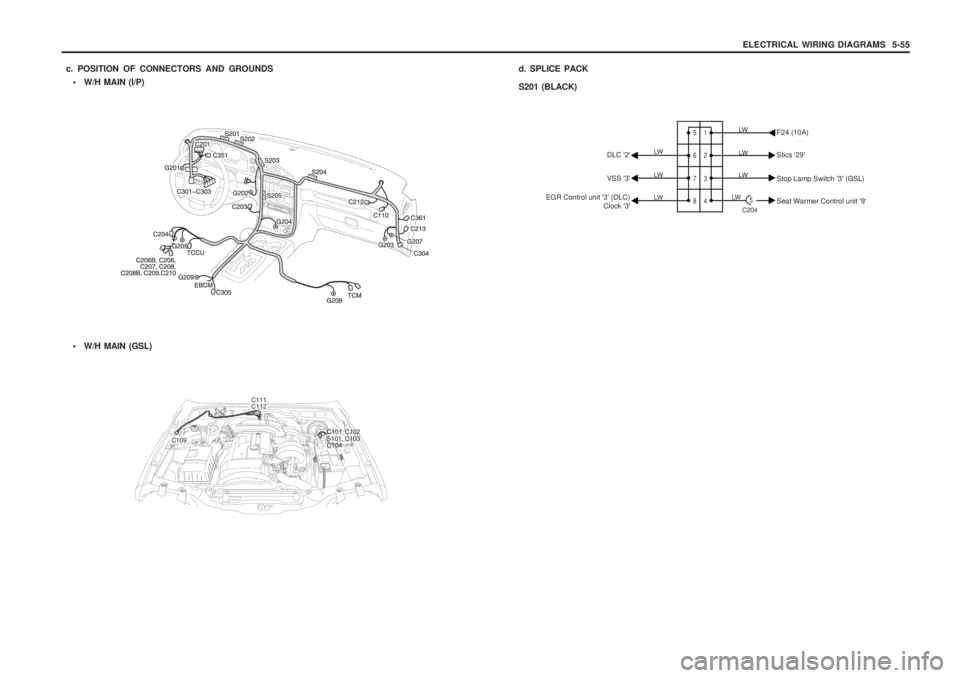 SSANGYONG MUSSO 2003  Service Manual ELECTRICAL WIRING DIAGRAMS  5-55
 W/H MAIN (I/P)
c. POSITION OF CONNECTORS AND GROUNDS

W/H MAIN (GSL)
C109
C111 C112
C101, C102 S101, C104C103
d. SPLICE PACK S201 (BLACK)
1 2 3 4
5 6 7 8
5C204
LW
L
