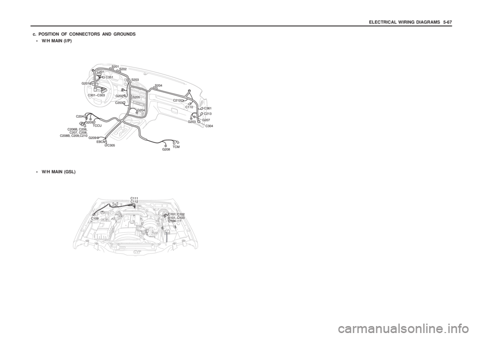 SSANGYONG MUSSO 2003  Service Manual ELECTRICAL  WIRING  DIAGRAMS    5-67
 W/H  MAIN  (I/P)
c. POSITION  OF  CONNECTORS  AND  GROUNDS
 W/H  MAIN  (GSL) 