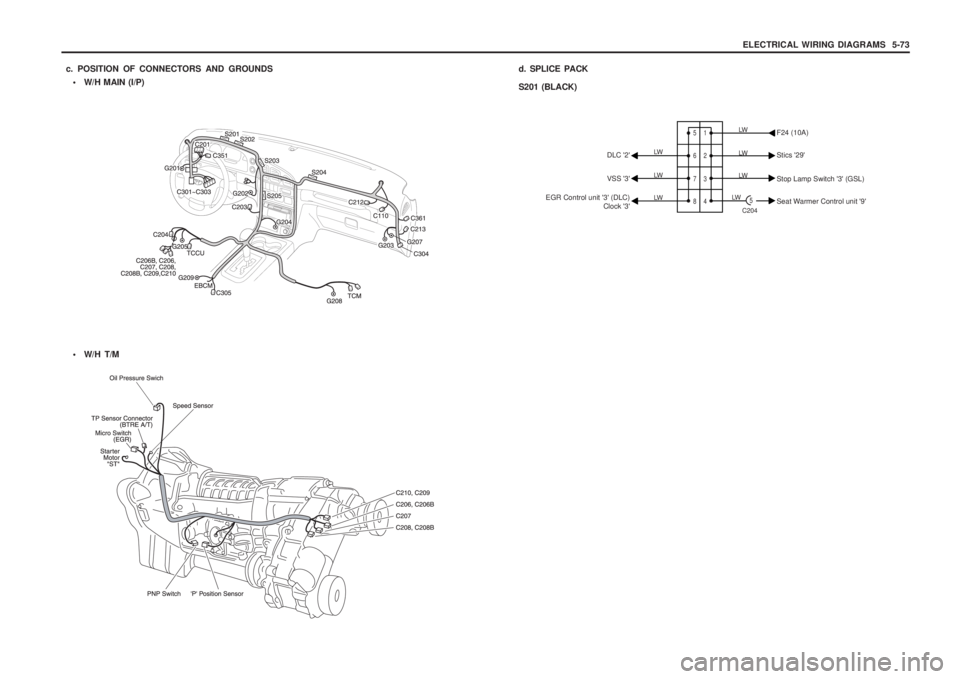 SSANGYONG MUSSO 2003  Service Manual ELECTRICAL  WIRING  DIAGRAMS    5-73
 W/H  MAIN  (I/P)
c. POSITION  OF  CONNECTORS  AND  GROUNDS
d. SPLICE  PACK 
S201  (BLACK)
1 2 3 4
5 6 7 8
5C204
LW
LW
DLC 2 Stics 29
EGR Control unit 3 (DL