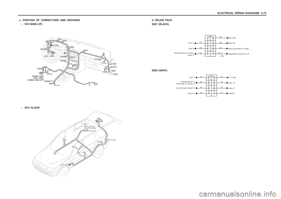 SSANGYONG MUSSO 2003  Service Manual ELECTRICAL WIRING DIAGRAMS  5-75
 W/H MAIN (I/P)
c. POSITION OF CONNECTORS AND GROUNDS
 W/H FLOOR
W/H Tail Connector
C304 C305
C301 G302
G303
C301~C303
Tail Lamp
Tail Lamp
d. SPLICE PACK S201 (BLACK