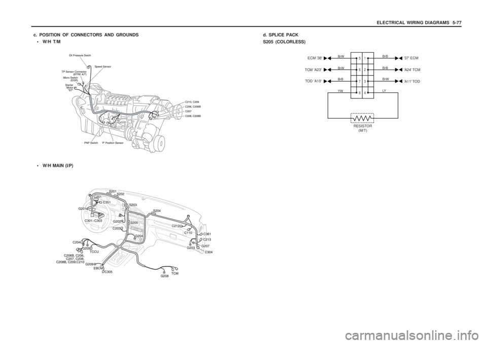 SSANGYONG MUSSO 2003  Service Manual ELECTRICAL WIRING DIAGRAMS  5-77
 W/H T/M
c. POSITION OF CONNECTORS AND GROUNDS

W/H MAIN (I/P) d. SPLICE PACK S205 (COLORLESS)
1 2 3 4
5 6 7 8BrW BrW BrB YW
BrBBrB BrW LYECM 38
37 ECM
TCM A23