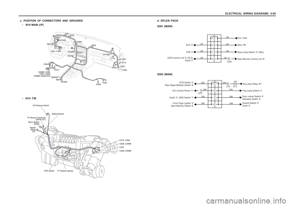 SSANGYONG MUSSO 2003  Service Manual ELECTRICAL WIRING DIAGRAMS  5-85
d. SPLICE PACK S201 (MAIN)
c. POSITION OF CONNECTORS AND GROUNDS
 W/H MAIN (I/P)
 W/H T/M
1 2 3 4
5 6 7 8
5C204
LW
LW
DLC 2 Stics 29
EGR Control unit 3 (DLC) C