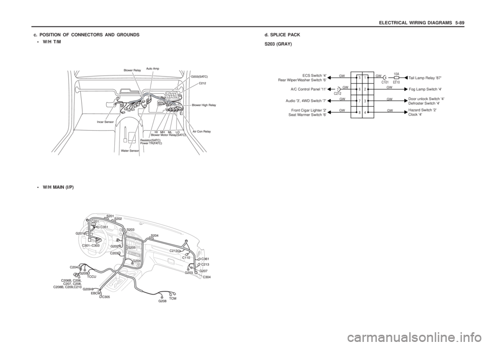 SSANGYONG MUSSO 2003  Service Manual ELECTRICAL WIRING DIAGRAMS  5-89
 W/H T/M
c. POSITION OF CONNECTORS AND GROUNDS
 W/H MAIN (I/P)
d. SPLICE PACK S203 (GRAY)
1 2 3 4
5 6 7 84
7
Ef10
10A
C212 C101
ECS Switch 4
Rear Wiper/Washer Swit