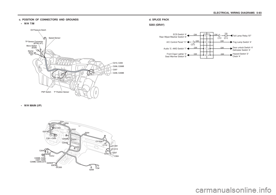 SSANGYONG MUSSO 2003  Service Manual ELECTRICAL WIRING DIAGRAMS  5-93
 W/H T/M
c. POSITION OF CONNECTORS AND GROUNDS

W/H MAIN (I/P)
d. SPLICE PACK S203 (GRAY)
1 2 3 4
5 6 7 84
7
Ef10
10A
C212 C101
ECS Switch 4
Rear Wiper/Washer Swit