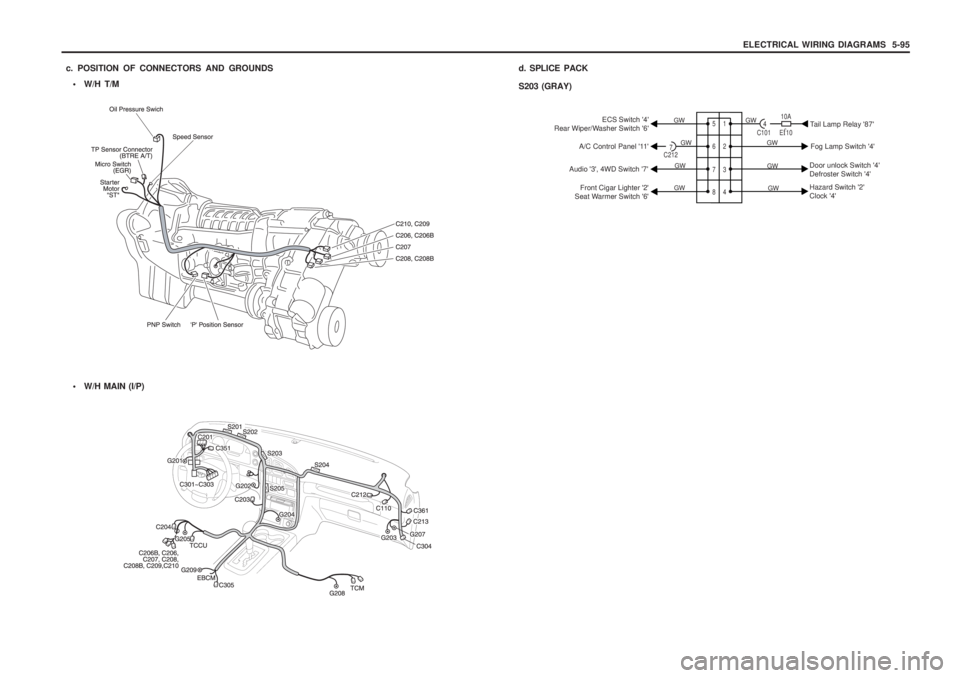 SSANGYONG MUSSO 2003  Service Manual ELECTRICAL WIRING DIAGRAMS  5-95
c. POSITION OF CONNECTORS AND GROUNDS • W/H T/M
 W/H MAIN (I/P)
d. SPLICE PACK S203 (GRAY)
1 2 3 4
5 6 7 84
7
Ef10
10A
C212 C101
ECS Switch 4
Rear Wiper/Washer Sw