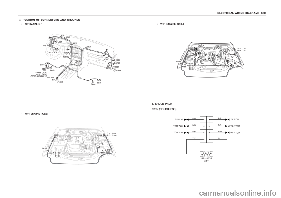 SSANGYONG MUSSO 2003  Service Manual ELECTRICAL WIRING DIAGRAMS  5-97
c. POSITION OF CONNECTORS AND GROUNDS  W/H MAIN (I/P)
W/H ENGINE (GSL) 
W/H ENGINE (DSL)
d. SPLICE PACK S205 (COLORLESS)
1 2 3 4
5 6 7 8BrW BrW BrB YW
BrBBrB BrW LY