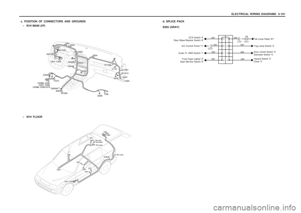 SSANGYONG MUSSO 2003  Service Manual ELECTRICAL WIRING DIAGRAMS  5-101
d. SPLICE PACK S203 (GRAY)
1 2 3 4
5 6 7 84
7
Ef10
10A
C212 C101
ECS Switch 4
Rear Wiper/Washer Switch 6
A/C Control Panel 11 Tail Lamp Relay 87
Door unlock S