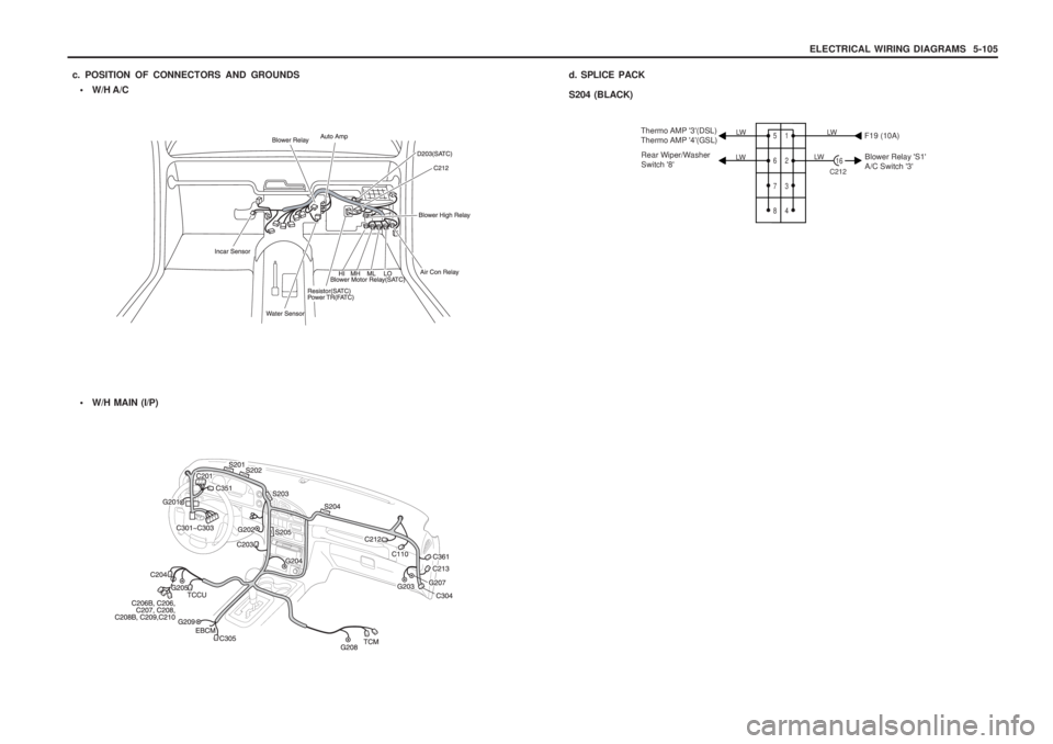 SSANGYONG MUSSO 2003  Service Manual ELECTRICAL WIRING DIAGRAMS  5-105
 W/H A/C
c. POSITION OF CONNECTORS AND GROUNDS

W/H MAIN (I/P)
d. SPLICE PACK S204 (BLACK)
1 2 3 4
5 6 7 8
16
Thermo AMP  3(DSL) 
Thermo AMP  4(GSL)
Rear Wiper/