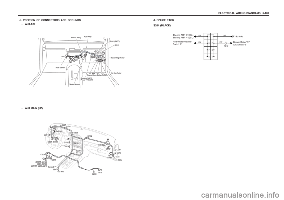 SSANGYONG MUSSO 2003  Service Manual ELECTRICAL WIRING DIAGRAMS  5-107
 W/H A/C
c. POSITION OF CONNECTORS AND GROUNDS

W/H MAIN (I/P)
d. SPLICE PACK S204 (BLACK)
1 2 3 4
5 6 7 8
16
Thermo AMP  3(DSL) 
Thermo AMP  4(GSL)
Rear Wiper/