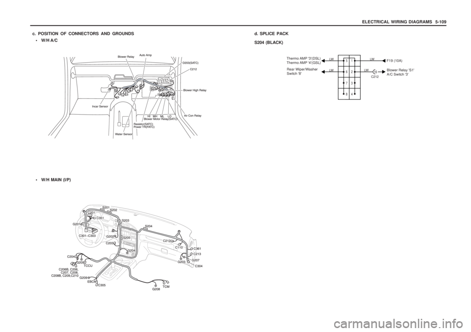 SSANGYONG MUSSO 2003  Service Manual ELECTRICAL WIRING DIAGRAMS  5-109
• W/H A/C
c. POSITION OF CONNECTORS AND GROUNDS

W/H MAIN (I/P)
d. SPLICE PACK S204 (BLACK)
1 2 3 4
5 6 7 8
16
Thermo AMP  3(DSL) 
Thermo AMP  4(GSL)
Rear Wipe