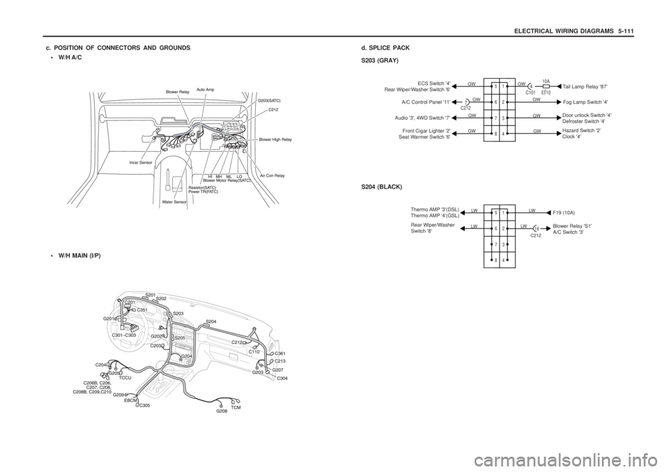 SSANGYONG MUSSO 2003  Service Manual ELECTRICAL WIRING DIAGRAMS  5-111
 W/H A/C
c. POSITION OF CONNECTORS AND GROUNDS

W/H MAIN (I/P)
d. SPLICE PACK S203 (GRAY)
1 2 3 4
5 6 7 84
7
Ef10
10A
C212 C101
ECS Switch 4
Rear Wiper/Washer Swi