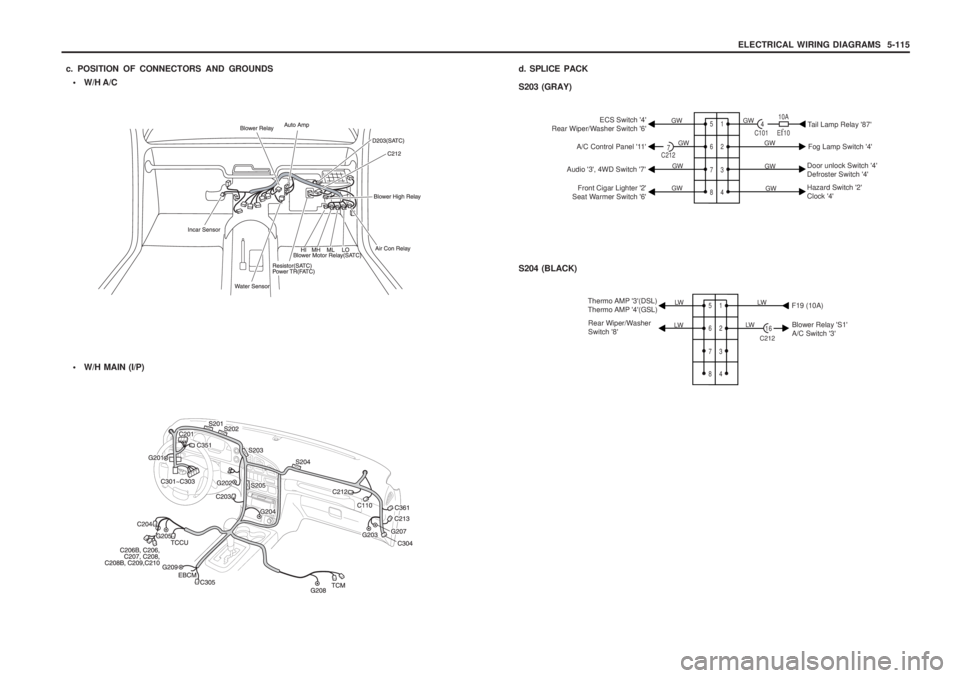 SSANGYONG MUSSO 2003  Service Manual ELECTRICAL WIRING DIAGRAMS  5-115
 W/H A/C
c. POSITION OF CONNECTORS AND GROUNDS

W/H MAIN (I/P)
d. SPLICE PACK S203 (GRAY)
1 2 3 4
5 6 7 84
7
Ef10
10A
C212 C101
ECS Switch 4
Rear Wiper/Washer Swi