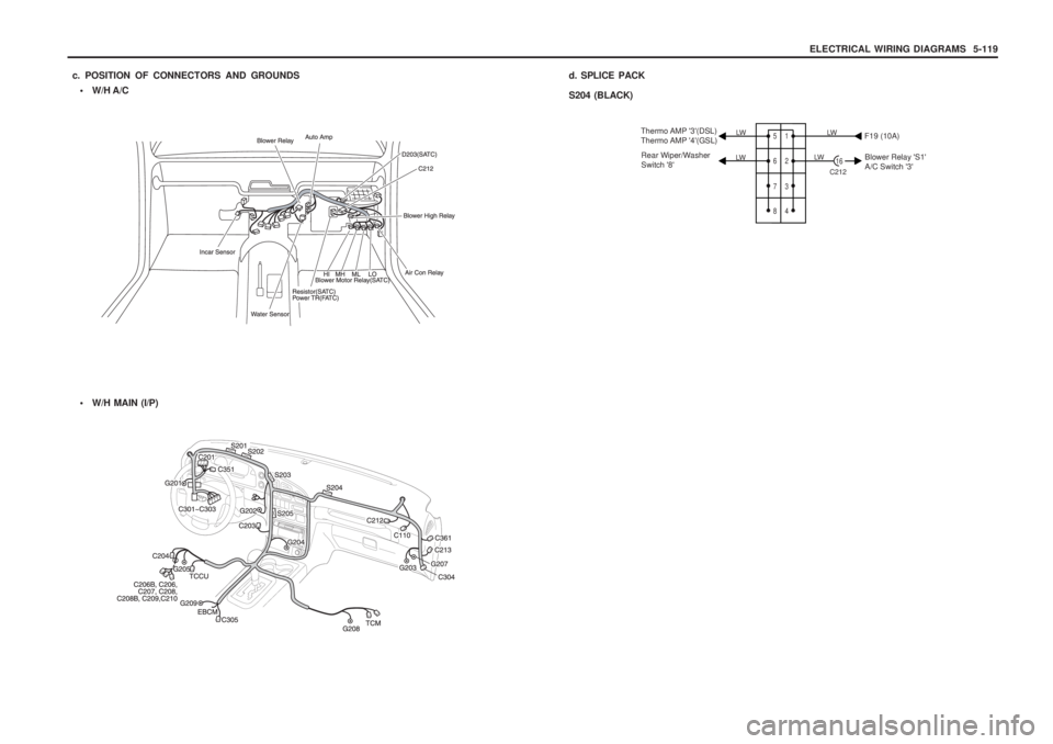 SSANGYONG MUSSO 2003  Service Manual ELECTRICAL WIRING DIAGRAMS  5-119
 W/H A/C
c. POSITION OF CONNECTORS AND GROUNDS

W/H MAIN (I/P) d. SPLICE PACK S204 (BLACK)
1 2 3 4
5 6 7 8
16
Thermo AMP  3(DSL) 
Thermo AMP  4(GSL)
Rear Wiper/