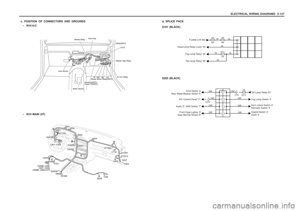 SSANGYONG MUSSO 2003  Service Manual ELECTRICAL WIRING DIAGRAMS  5-127
 W/H A/C
c. POSITION OF CONNECTORS AND GROUNDS

W/H MAIN (I/P)
d. SPLICE PACK S101 (BLACK) S203 (BLACK)
3 2 1Ef2
80A Ef6
40A
Ef14
15A
WFusible Link Box
Head Lamp Re