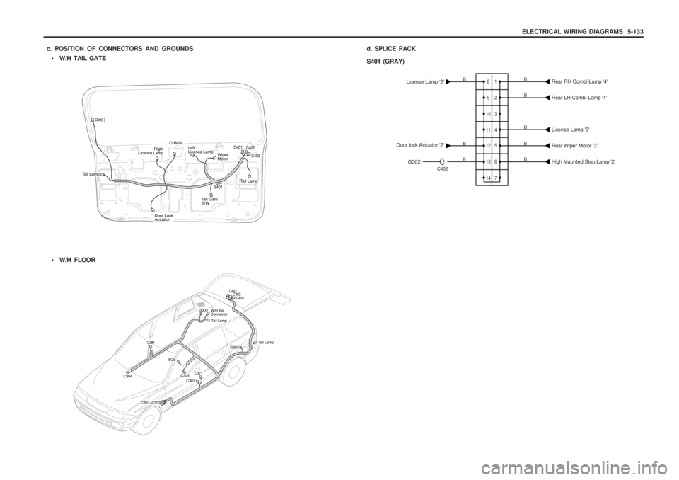 SSANGYONG MUSSO 2003  Service Manual ELECTRICAL WIRING DIAGRAMS  5-133
 W/H TAIL GATE
c. POSITION OF CONNECTORS AND GROUNDS
 W/H FLOOR d. SPLICE PACK S401 (GRAY)
1 2 3 4
8 9
10 11B B
BRear RH Combi Lamp 4 Rear LH Combi Lamp 4
5 6 7