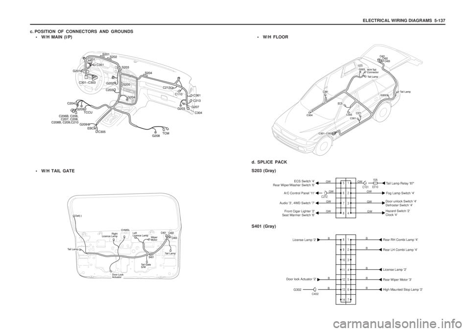 SSANGYONG MUSSO 2003  Service Manual ELECTRICAL WIRING DIAGRAMS  5-137
 W/H MAIN (I/P)
c. POSITION OF CONNECTORS AND GROUNDS
 W/H FLOOR
d. SPLICE PACK S203 (Gray)
 W/H TAIL GATE
1 2 3 4
5 6 7 84
7
Ef10
10A
C212 C101
ECS Switch 4
Rea
