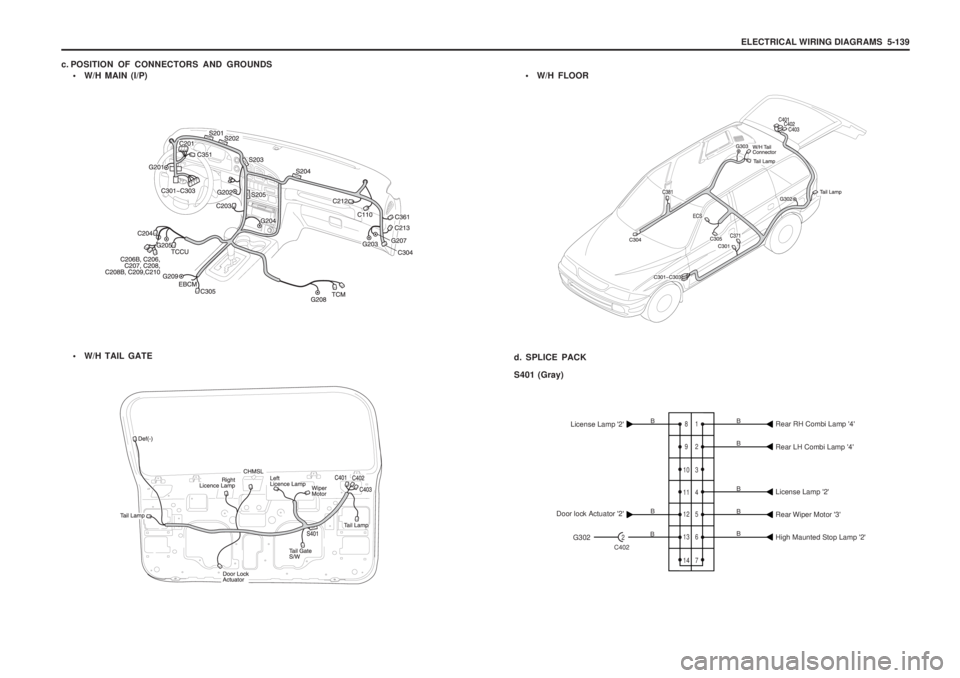 SSANGYONG MUSSO 2003  Service Manual ELECTRICAL WIRING DIAGRAMS  5-139
 W/H TAIL GATE
c. POSITION OF CONNECTORS AND GROUNDS
 W/H MAIN (I/P)
 W/H FLOOR
d. SPLICE PACK S401 (Gray)
1 2 3 4
8 9
10 11B B
BRear RH Combi Lamp 4 Rear LH Com