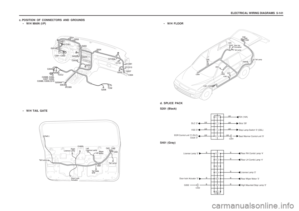 SSANGYONG MUSSO 2003  Service Manual ELECTRICAL WIRING DIAGRAMS  5-141
 W/H TAIL GATE
c. POSITION OF CONNECTORS AND GROUNDS
 W/H FLOOR
d. SPLICE PACK S201 (Black)
 W/H MAIN (I/P)
S401 (Gray)
1 2 3 4
5 6 7 8
5C204
LW
LW
DLC 2 Stics 