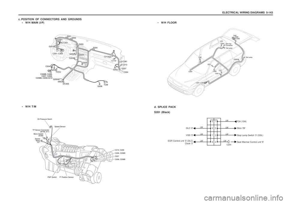 SSANGYONG MUSSO 2003  Service Manual ELECTRICAL WIRING DIAGRAMS  5-143
 W/H T/M
c. POSITION OF CONNECTORS AND GROUNDS
 W/H FLOOR
d. SPLICE PACK S201 (Black)
 W/H MAIN (I/P)
1 2 3 4
5 6 7 8
5C204
LW
LW
DLC 2 Stics 29
EGR Control un