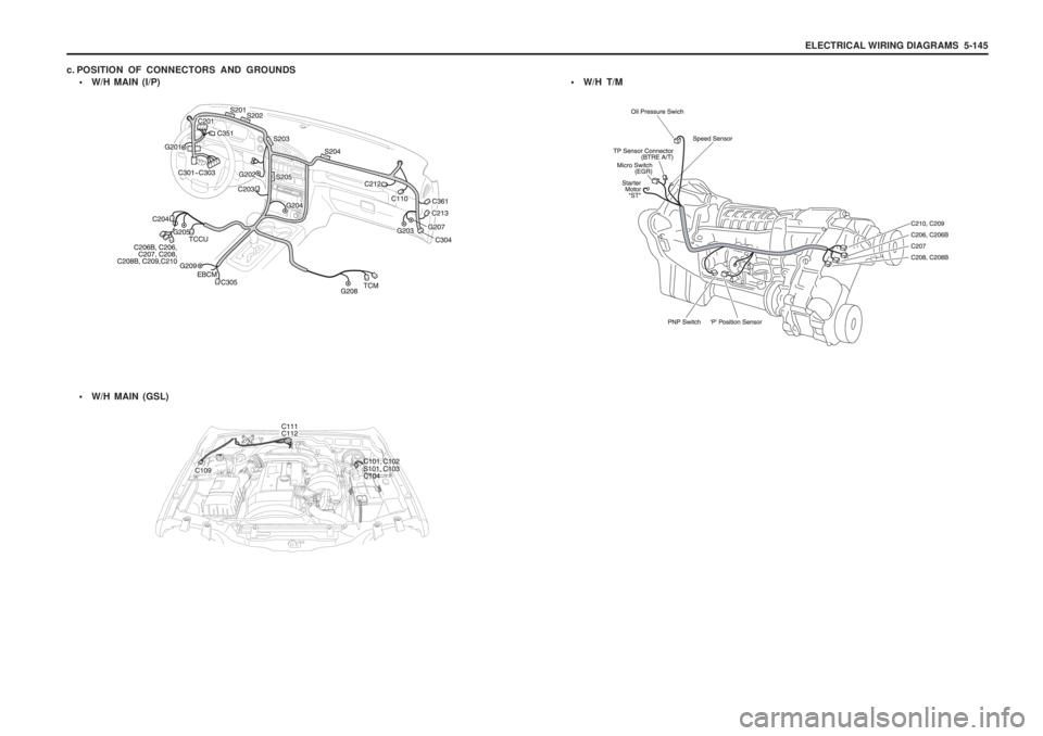 SSANGYONG MUSSO 2003  Service Manual ELECTRICAL WIRING DIAGRAMS  5-145
c. POSITION OF CONNECTORS AND GROUNDS  W/H MAIN (I/P)
 W/H MAIN (GSL)
 W/H T/M 