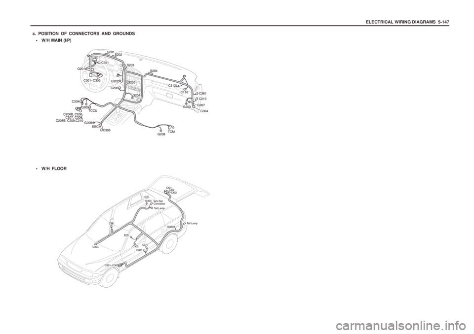 SSANGYONG MUSSO 2003  Service Manual ELECTRICAL WIRING DIAGRAMS  5-147
c. POSITION OF CONNECTORS AND GROUNDS • W/H MAIN (I/P)
 W/H FLOOR 