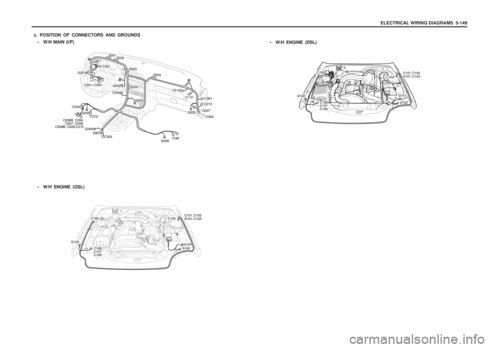 SSANGYONG MUSSO 2003  Service Manual ELECTRICAL WIRING DIAGRAMS  5-149
c. POSITION OF CONNECTORS AND GROUNDS  W/H MAIN (I/P)
W/H ENGINE (GSL) 
W/H ENGINE (DSL) 