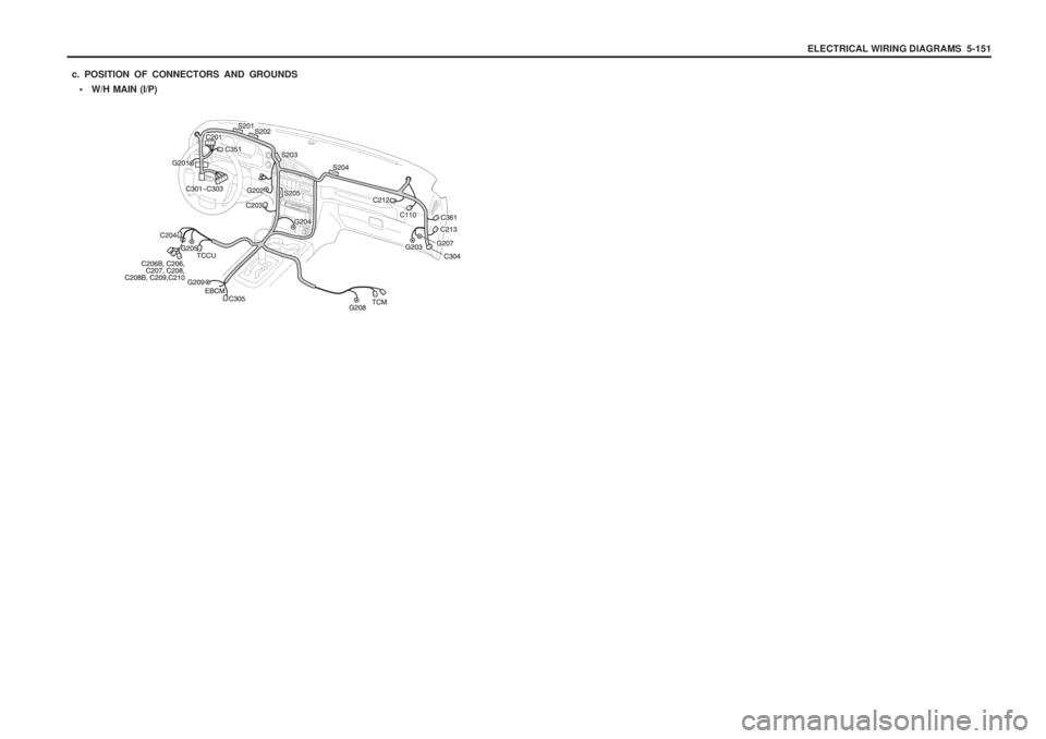 SSANGYONG MUSSO 2003  Service Manual ELECTRICAL WIRING DIAGRAMS  5-151
c. POSITION OF CONNECTORS AND GROUNDS  W/H MAIN (I/P) 
