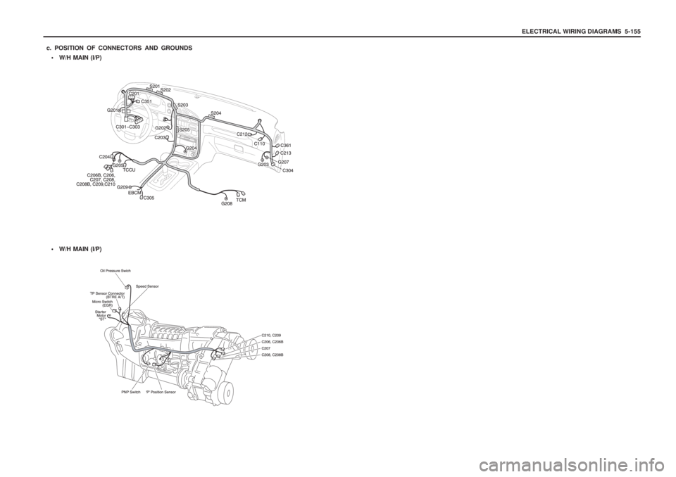 SSANGYONG MUSSO 2003  Service Manual ELECTRICAL WIRING DIAGRAMS  5-155
c. POSITION OF CONNECTORS AND GROUNDS  W/H MAIN (I/P)
W/H MAIN (I/P) 