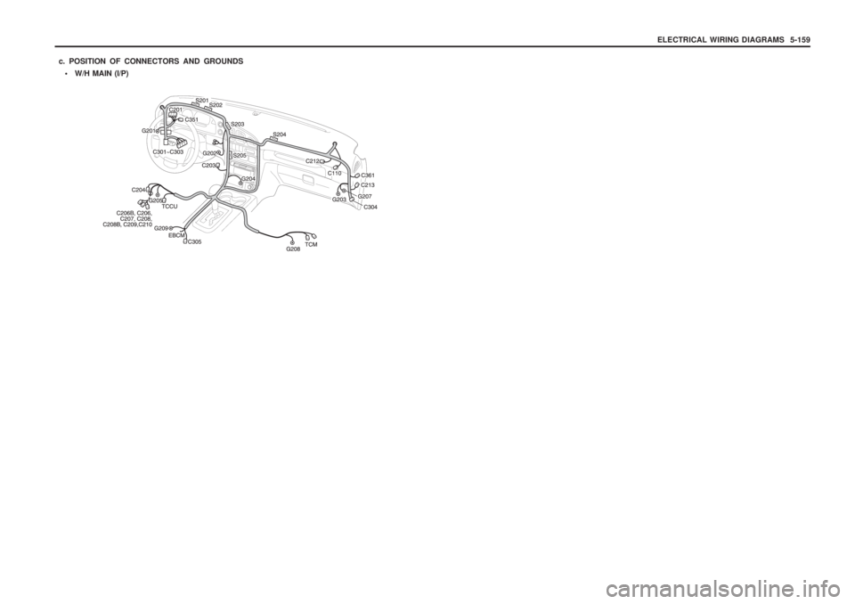 SSANGYONG MUSSO 2003  Service Manual ELECTRICAL WIRING DIAGRAMS  5-159
c. POSITION OF CONNECTORS AND GROUNDS • W/H MAIN (I/P) 