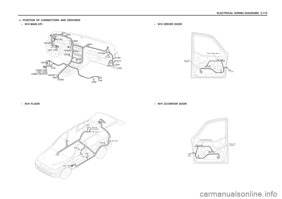 SSANGYONG MUSSO 2003  Service Manual ELECTRICAL WIRING DIAGRAMS  5-175
 W/H MAIN (I/P)
c. POSITION OF CONNECTORS AND GROUNDS

W/H FLOOR
W/H Tail Connector
C304 C305
C301 G302
G303
C301~C303
Tail Lamp
Tail Lamp

W/H CO-DRIVER DOOR

W/