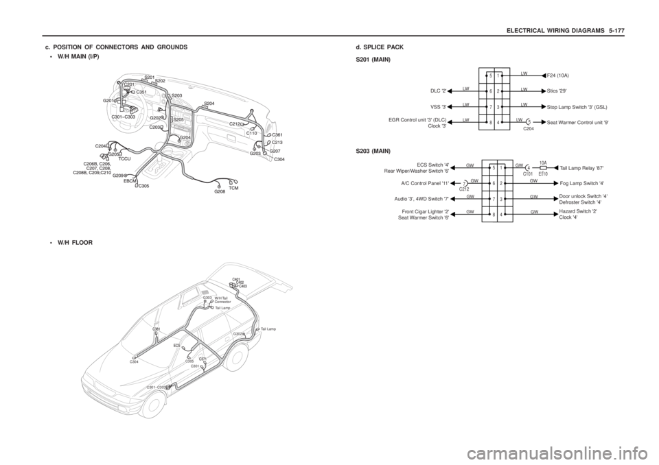 SSANGYONG MUSSO 2003  Service Manual ELECTRICAL WIRING DIAGRAMS  5-177
 W/H MAIN (I/P)
c. POSITION OF CONNECTORS AND GROUNDS

W/H FLOOR
W/H Tail Connector
C304 C305
C301 G302
G303
C301~C303
Tail Lamp
Tail Lamp
d. SPLICE PACK S203 (MAIN