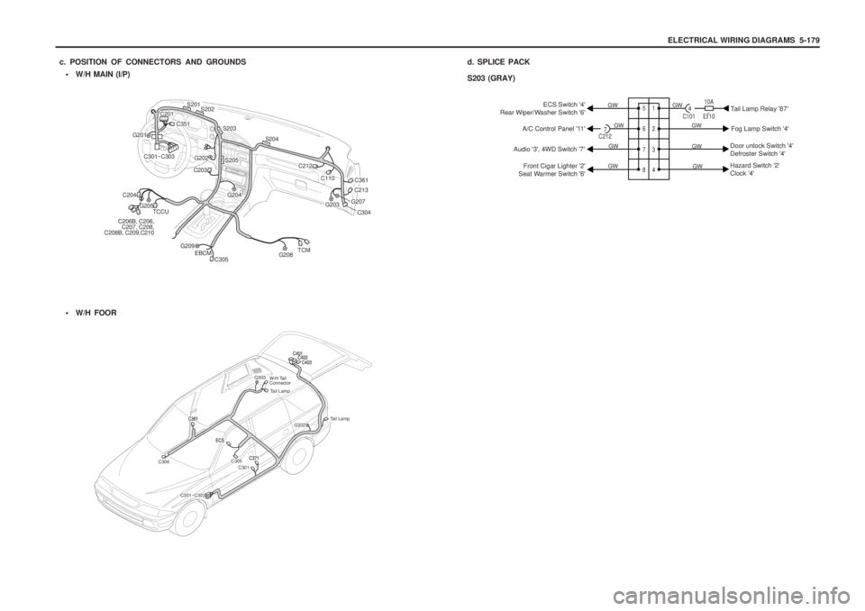 SSANGYONG MUSSO 2003  Service Manual ELECTRICAL WIRING DIAGRAMS  5-179
c. POSITION OF CONNECTORS AND GROUNDS d.SPLICE PACK
S203 (GRAY)
• W/H MAIN (I/P) 
 W/H FOOR
S201C201C351
C301~C303
G201
S202
C212
G204
C203
C110C361C213
S204
S203

