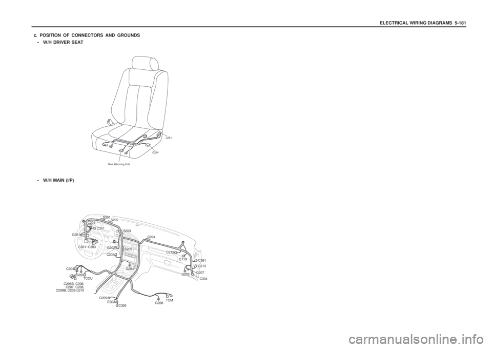 SSANGYONG MUSSO 2003  Service Manual ELECTRICAL WIRING DIAGRAMS  5-181
c. POSITION OF CONNECTORS AND GROUNDS  W/H DRIVER SEAT
 W/H MAIN (I/P)
C204 C251
Seat Warming Unit
S201C201C351
C301~C303
G201
S202
C212
G204
C203
C110C361C213
S204