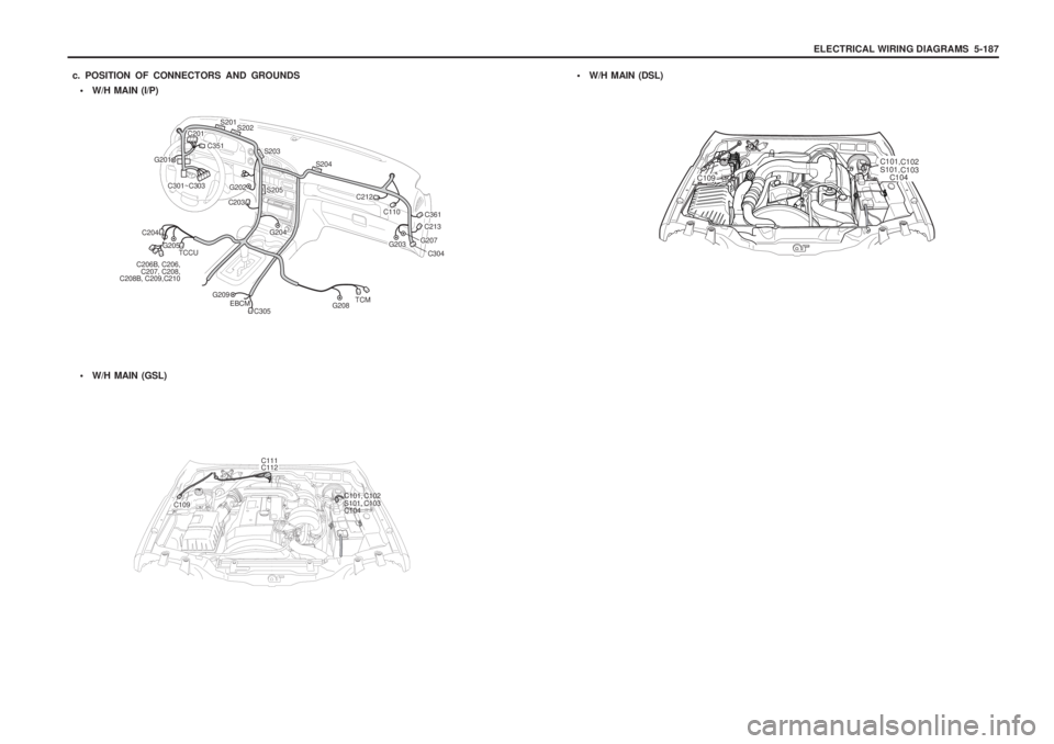 SSANGYONG MUSSO 2003  Service Manual ELECTRICAL WIRING DIAGRAMS  5-187
c. POSITION OF CONNECTORS AND GROUNDS  W/H MAIN (I/P)
 W/H MAIN (GSL)
S201C201C351
C301~C303
G201
S202
C212
G204
C203
C110C361C213
S204
S203
S205G202
C204
G205TCCU
