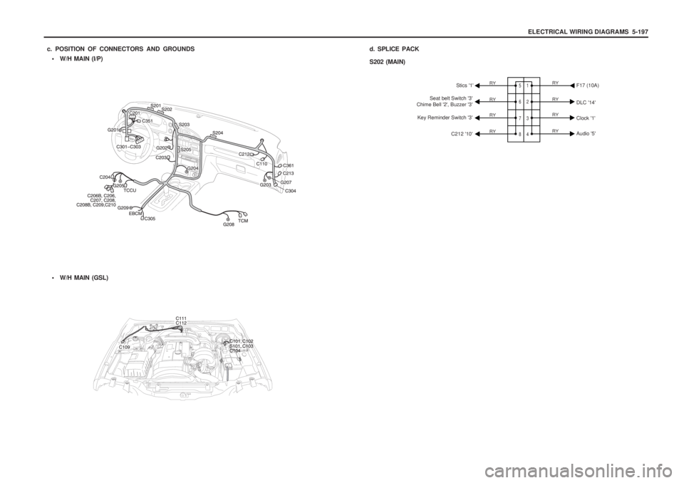 SSANGYONG MUSSO 2003  Service Manual ELECTRICAL WIRING DIAGRAMS  5-197
 W/H MAIN (I/P)
 W/H MAIN (GSL) d. SPLICE PACK S202 (MAIN)
1 2 3 4
5 6 7 8RY RY RY RY
RYRY RY RYStics 1
F17 (10A)
Seat belt Switch 3
Chime Bell 2, Buzzer 3 